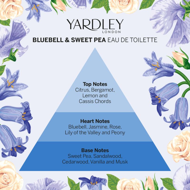 Yardley London Bluebell and Sweet Pea Eau de Toilette 125ml