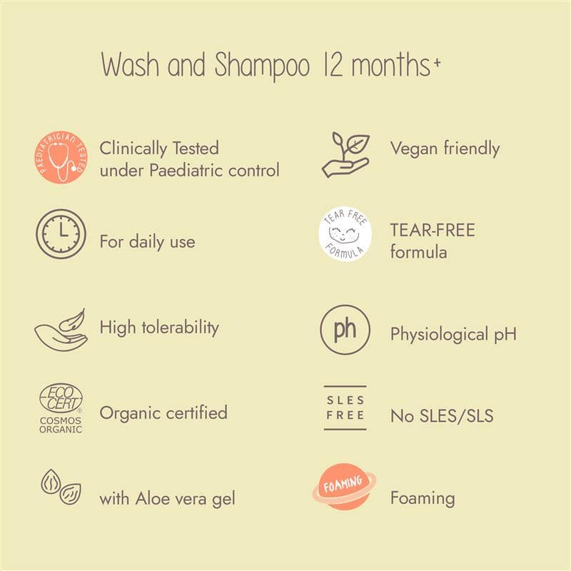 Wash and shampoo information.