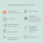 Dadaumpa body lotion for newborn baby infographic.