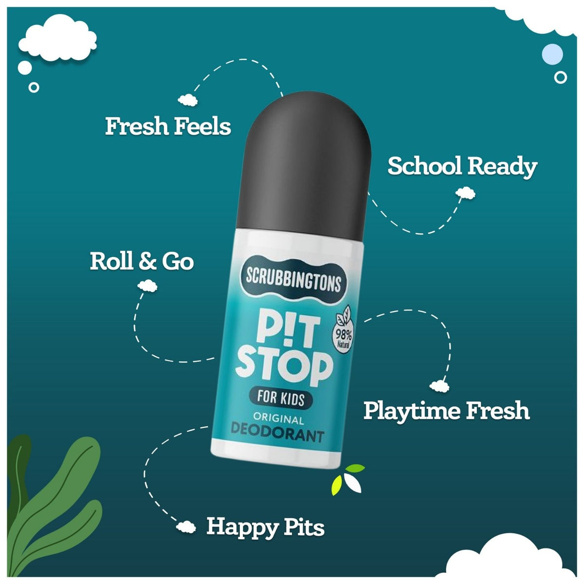 The teal roll-on bottle is centered against a dark teal background with playful cloud illustrations and text bubbles that read: Fresh Feels, School Ready, Roll & Go, Playtime Fresh, and Happy Pits