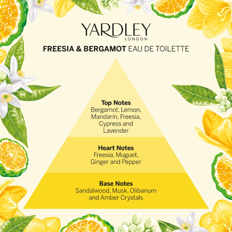 Infographic for the freesia and bergamot eau de toilette fragrance notes.