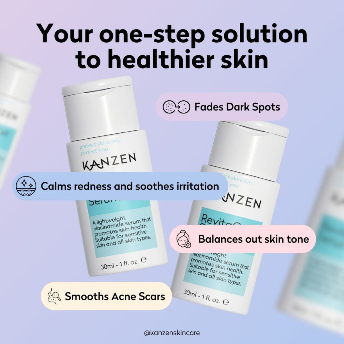 Informational poster about what does niacinamide do.
