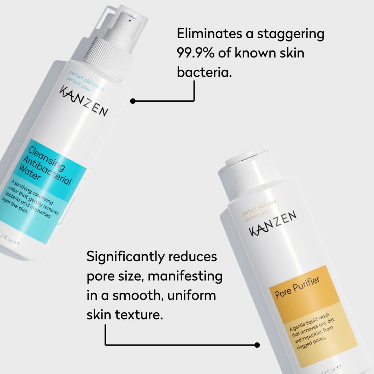 Kanzen Skincare Derma Acne Duo - Cleansing Water & Pore Purifier