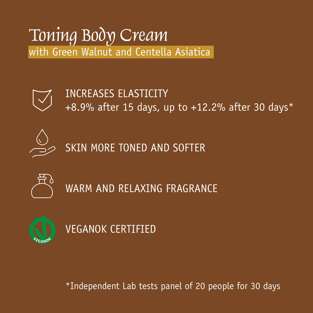 Prija Toning Body Cream 380ml