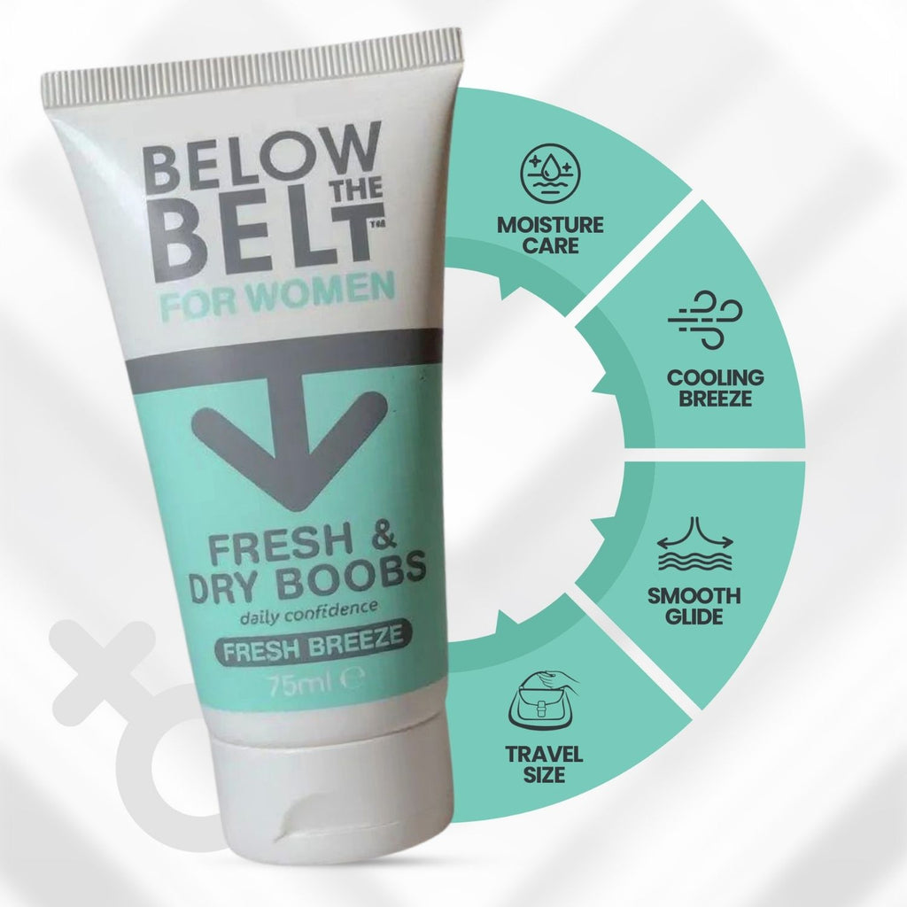 Four circular icons highlighting key product benefits: Moisture Care, Cooling Breeze, Smooth Glide, and Travel Size