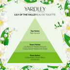 Yardley London Lily of the Valley Eau de Toilette