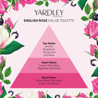 Yardley London English Rose Eau de Toilette
