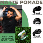 Suavecito Pomade Matte (Shine-Free) Formula 113g